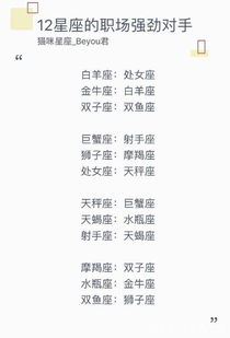 十二星座之最排行榜：星座玄学新解 性格密码大公开 职场星座指南