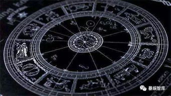 十二星座之最排行榜:星座玄学新解 性格密码大公开 职场星座指南 十二星座之最排行榜:星座玄学新解 性格密码大公开 职场星座指南