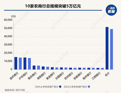 国联民生(601456)：净利润增345% 经纪、投资带动增长