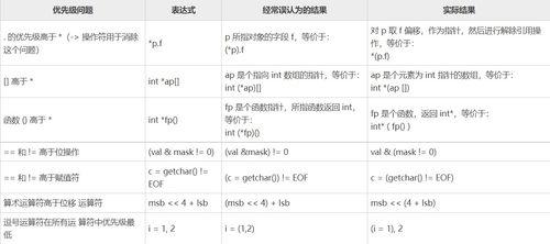 上离下巽卦详姻缘:上离下巽卦详解,探索姻缘的奥秘 上离下巽卦详姻缘:上离下巽卦详解,探索姻缘的奥秘