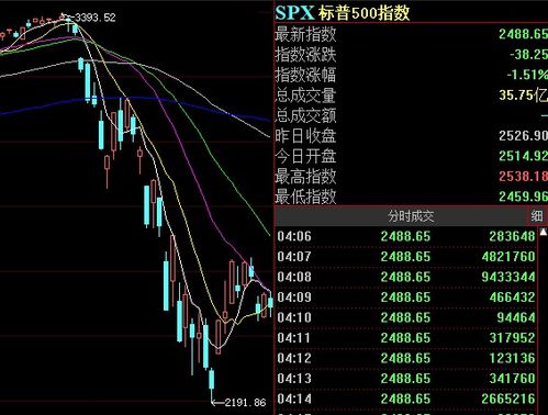中国国航三季度净利逆势下滑主要经营指标垫底 控股股东大幅折价包揽定增中小股东权益或受损