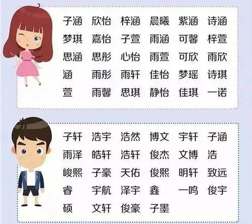 公司名字免费起名：公司名字免费起名指南，高效避坑与实用技巧，助您轻松锁定品牌金钥匙