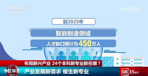 2025考研多少分能上岸（2025考研多少分能上岸吉大）