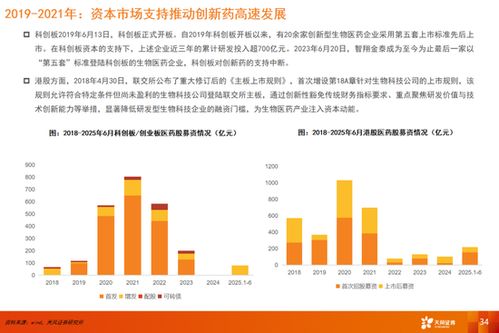 中国医药股份：中国医药股份，引领医药流通行业变革，打造全产业链服务平台