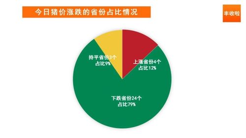 最近七天的新闻大事：全球局势震荡，科技突破与国内政策调整，近一周新闻全景扫描（10.16-10.22）