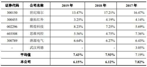 合兴包装:累计回购公司股份14588805股