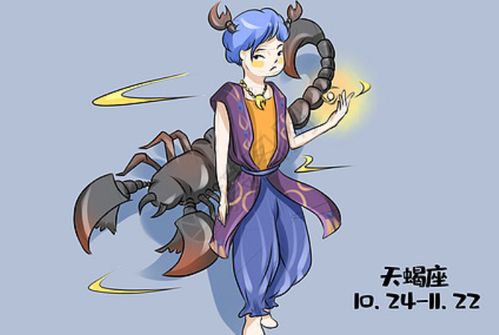 十二星座谁是小舞：十二星座中谁与小舞灵魂共鸣？天蝎座，极致忠诚的终极诠释