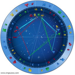 星座星盘查询在线分析：精准解析人生轨迹，星座星盘在线分析工具如何开启你的星象解码之旅