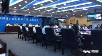 棕榈股份：11月3日召开董事会会议