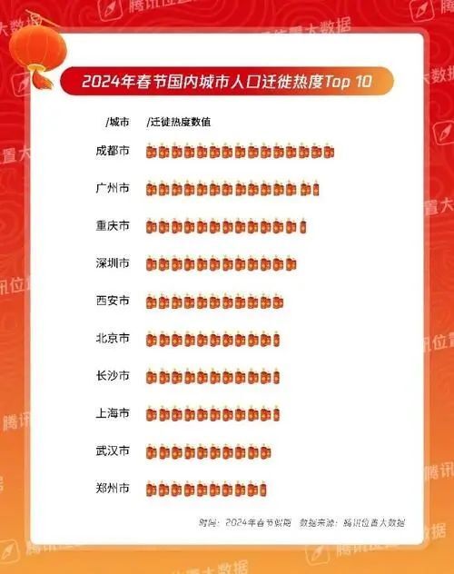 最准确的星座配对表：科学验证的星座配对指南，基于心理学与大数据的12星座最佳组合分析