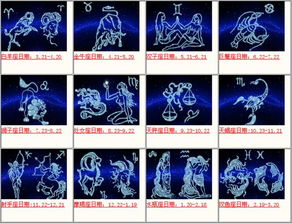 十二星座时间划分表：十二星座时间划分表，从春分到冬至的星象密码解析