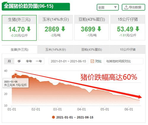 97年5月7日姻缘：97年5月7日，你的姻缘何时开花结果？