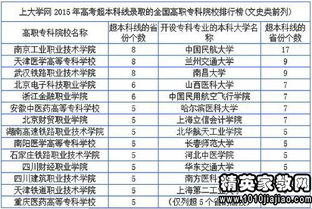 中国民航大学是几本（中国民航大学文科专业有哪些）