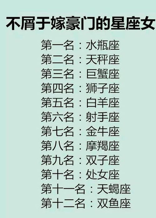 12星座女嫁给哪个星座最幸福:12星座女嫁哪个星座最幸福?科学配对揭示灵魂伴侣密码 12星座女嫁给哪个星座最幸福:12星座女嫁哪个星座最幸福?科学配对揭示灵魂伴侣密码