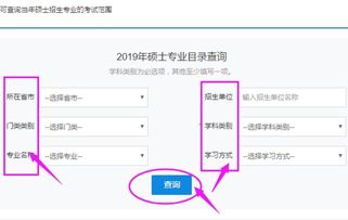 如何查询考研院校的考研科目(怎样查询院校考研科目) 如何查询考研院校的考研科目(怎样查询院校考研科目)