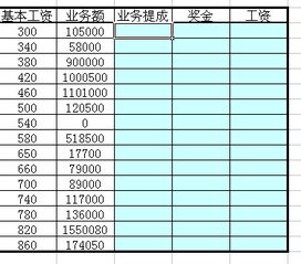 用if函数计算每个人的职务工资:用IF函数轻松计算职务工资 用if函数计算每个人的职务工资:用IF函数轻松计算职务工资