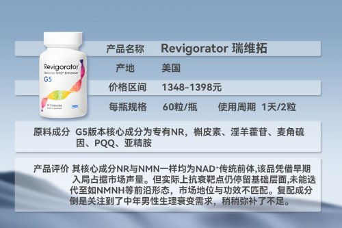 男士持久药：揭秘男士持久药，原理、选择与安全使用指南