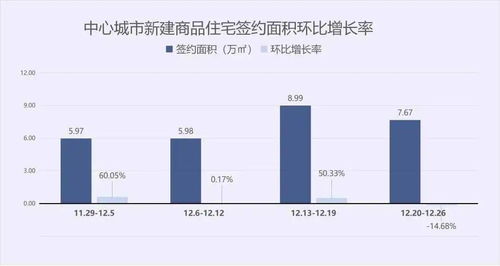 绿景中国地产:延长9.65亿融资到期日缓解财务压力 绿景中国地产:延长9.65亿融资到期日缓解财务压力