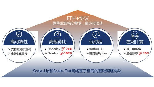 微软以97亿美元与IREN达成协议,锁定人工智能算力