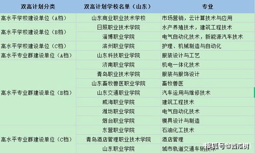 民办大学国家承认吗（民办大学国家承认吗好就业吗）