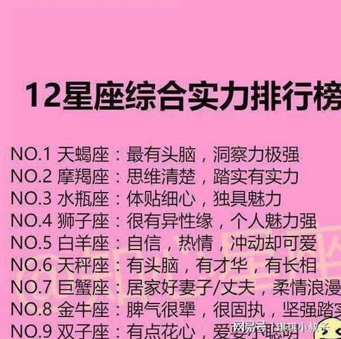 12星座的排名表：12星座综合实力排名，谁才是天生的领导者？