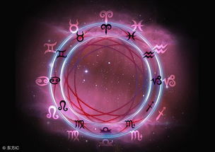 十二星座契合度配对：十二星座最佳配对排名，哪对星座能修成正果？占星师揭秘黄金组合