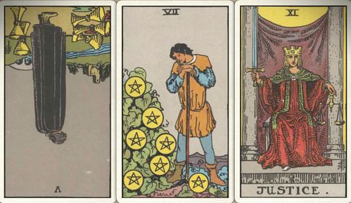 水瓶座九月份塔罗牌准吗:水瓶座九月份塔罗牌准吗?揭秘星盘与直觉的奇妙连接 水瓶座九月份塔罗牌准吗:水瓶座九月份塔罗牌准吗?揭秘星盘与直觉的奇妙连接