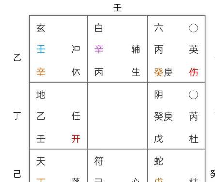 今年十二生肖年龄表：2024年十二生肖年龄表，速查你的生肖年龄，了解传统文化！
