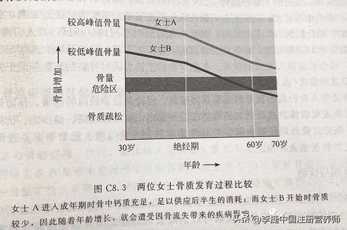 35岁硬度差是什么原因：35岁后硬度下降？这些原因你中招了吗？
