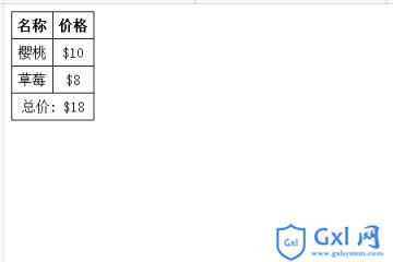 html中colspan是什么意思：HTML中colspan是什么意思？详细解析与应用示例