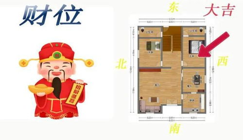家中财位最简单的找法:家中财位最简单的找法,三步定位财富磁场,普通人也能轻松掌握 家中财位最简单的找法:家中财位最简单的找法,三步定位财富磁场,普通人也能轻松掌握