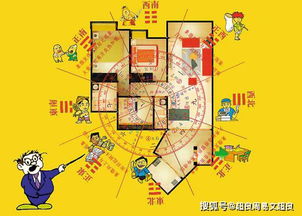 家中财位最简单的找法:家中财位最简单的找法,三步定位财富磁场,普通人也能轻松掌握 家中财位最简单的找法:家中财位最简单的找法,三步定位财富磁场,普通人也能轻松掌握