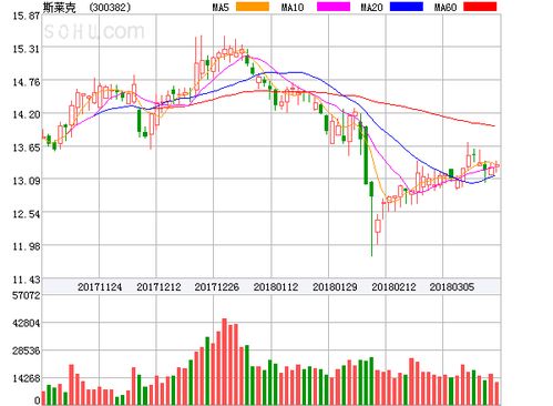 晶澳科技:关于2025年股票期权激励计划授予登记完成的公告