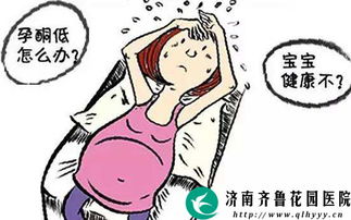 月经没来自己买了黄体酮吃：警惕！月经没来自己吃黄体酮，这些风险你了解吗？