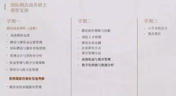 酒店管理专业（酒店管理专业学什么课程）