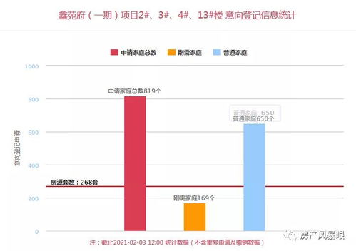 上任首个工作日 郑丽文公布人事安排