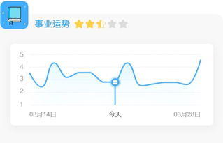 双鱼座今日运势运程：双鱼座今日运势运程10月25日，水星加持，事业爱情双丰收，健康需警惕情绪波动