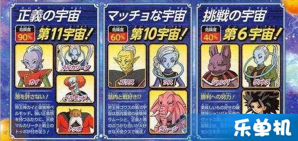 打架最厉害的星座:十二星座战斗力排名,谁才是江湖第一战神? 打架最厉害的星座:十二星座战斗力排名,谁才是江湖第一战神?