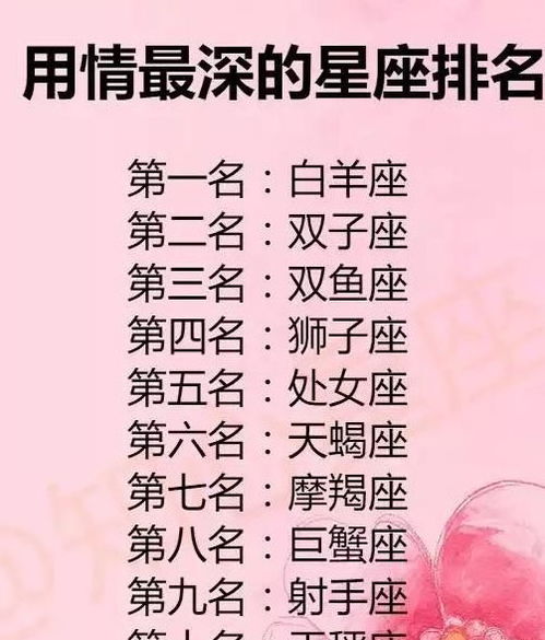 十二星座的生日排名：十二星座生日月份终极排名，你的星座排第几？揭秘性格与运势的隐藏密码！
