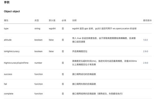 算结婚吉日小程序叫什么：算结婚吉日小程序叫什么？喜庆吉祥又实用的命名指南