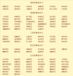 农历三月二十结婚吉日：农历三月二十，天作之合，喜结良缘的吉日良辰