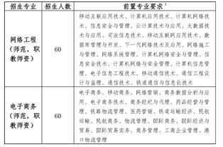 华南师范大学专插本（华南师范大学专插本分数线）