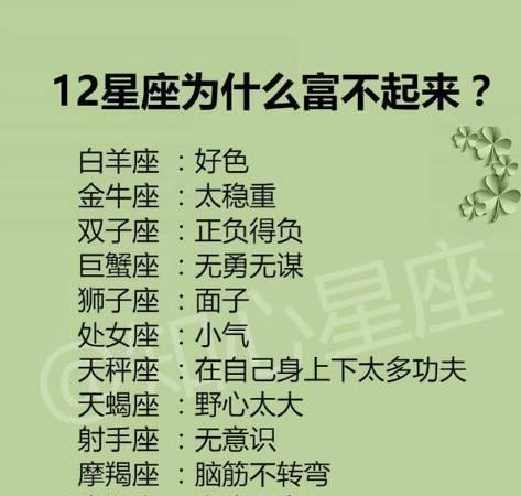12星座的出生日期：12星座的出生日期完整指南，从白羊座到双鱼座的性格密码