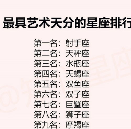 十二星座写字漂亮排名：十二星座写字漂亮排名，谁才是笔尖上的艺术家？