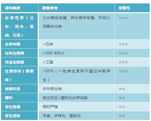 结婚择鸾驾吉日怎么选：结婚择鸾驾吉日，传统与现代的完美结合，为幸福婚姻增添吉祥