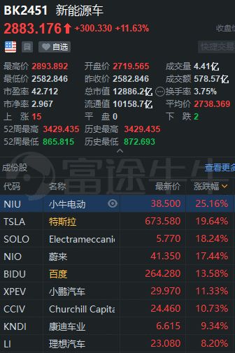 白羊座今明后三天的运势：白羊座稳中求进！今明后三天吉凶提示与行动指南