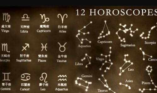 木星星座查询表：2023木星星座查询表，占星运势与天文观测指南（附免费工具推荐）