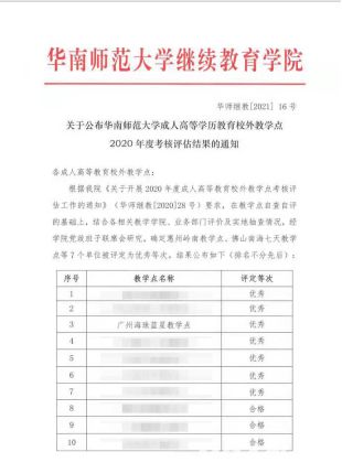 华南师范大学网络教育学院(华南师范大学网络教育学院是什么)