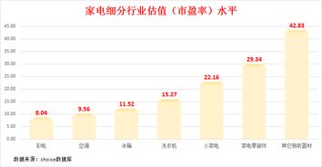 公牛集团:公牛集团股份有限公司关于持股5%以上股东权益变动触及1%刻度的提示性公告