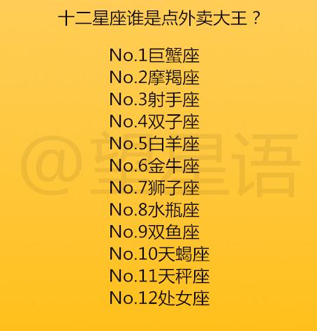 十二星座谁是学渣:十二星座学渣榜,谁才是课堂上的摆烂王? 十二星座谁是学渣:十二星座学渣榜,谁才是课堂上的摆烂王?